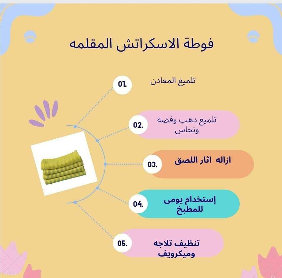 الاسكتيشر الزقاء من ايكواي