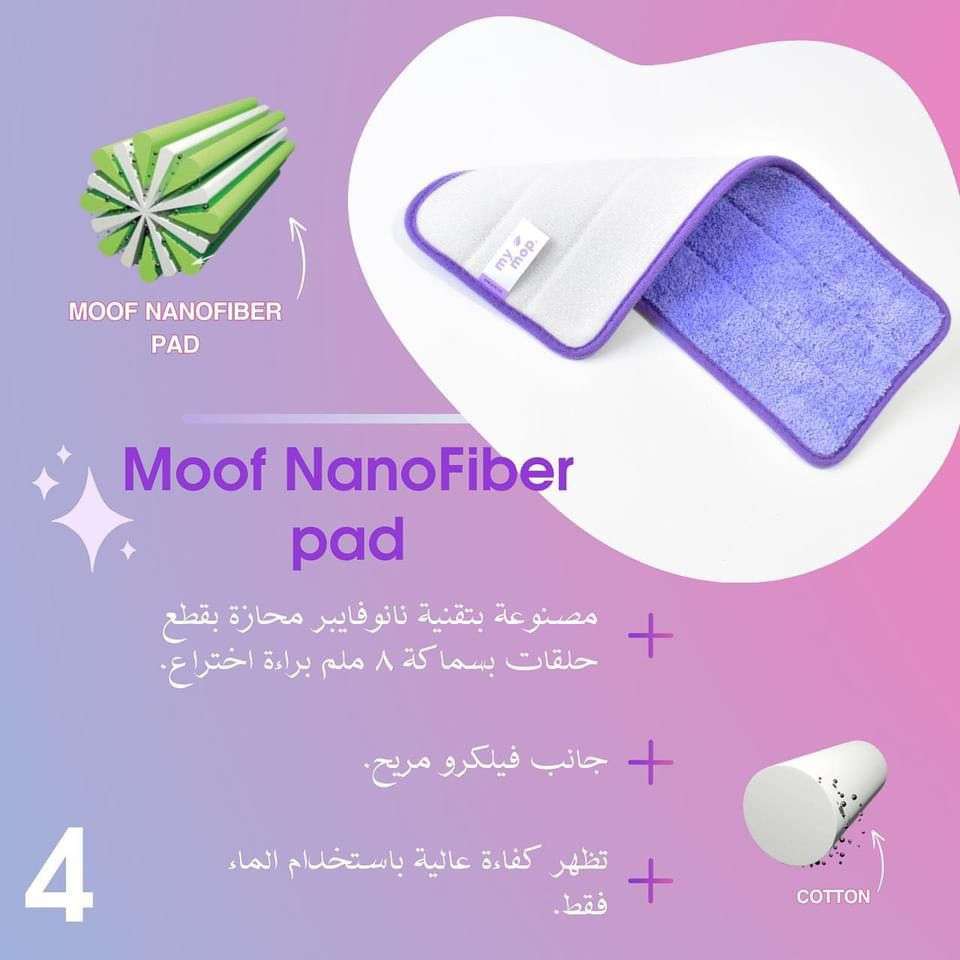 مساحة إيكو واى