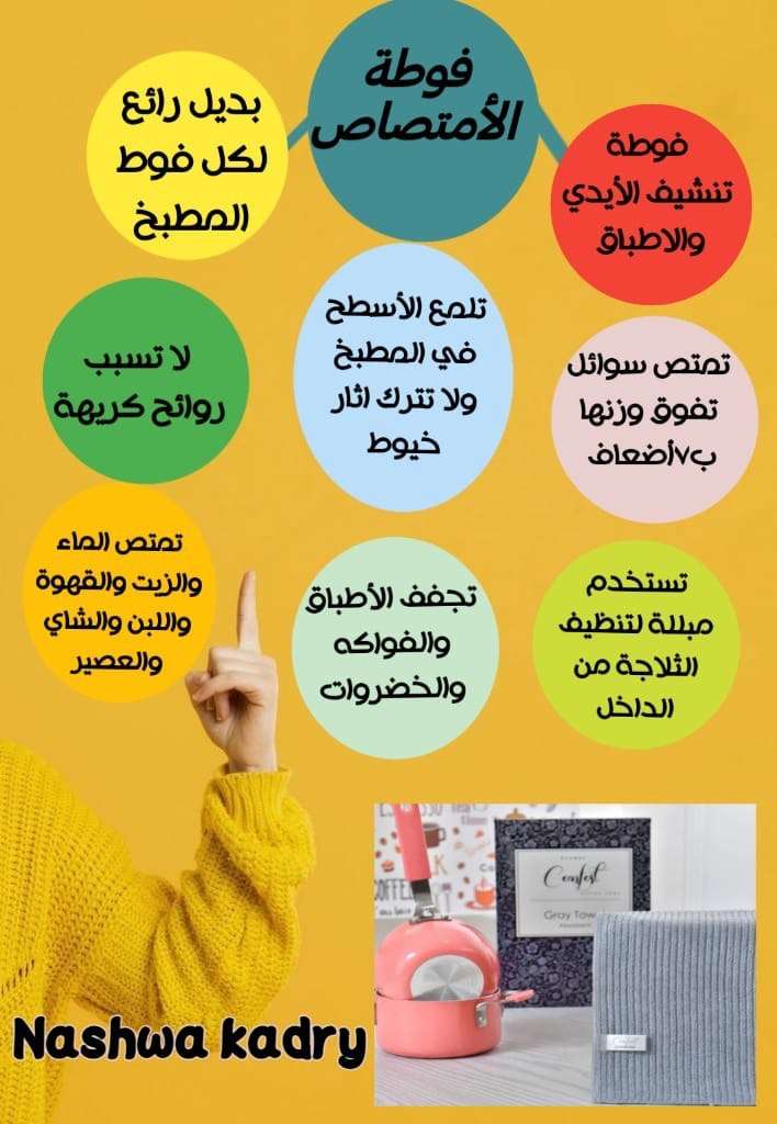 فوطة الامتصاص