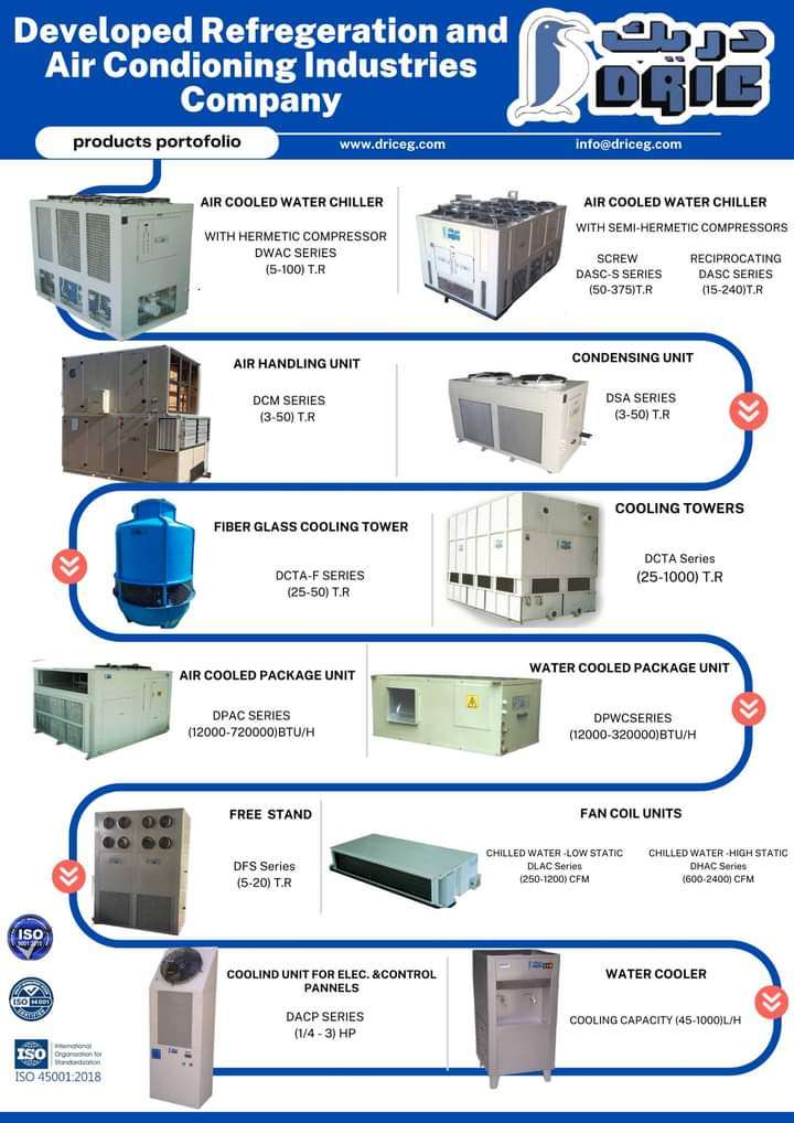 معدات تبريد وتكييف